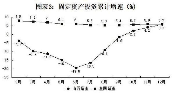 大连2020经济总量预估_2020年大连地铁规划图